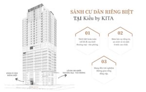 Read more about the article Căn hộ Kiều by KITA có gì đặc biệt ?