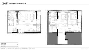 Read more about the article KIEU by KITA (Stella Residence) – Layout detail of Duplex B